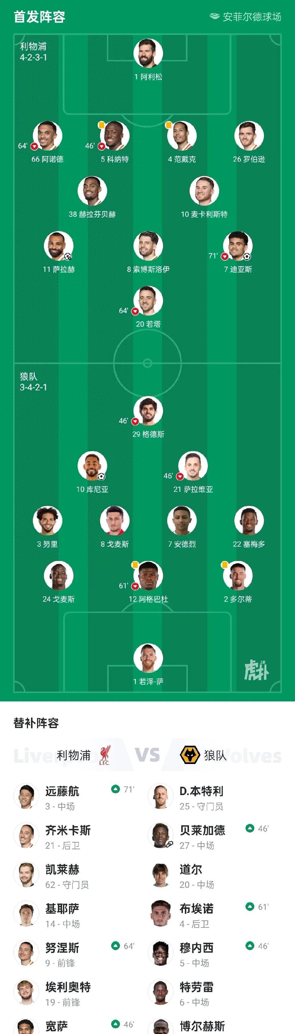 关于利物浦五连胜继续领跑积分榜，AC米兰主帅陷下课危机！的信息